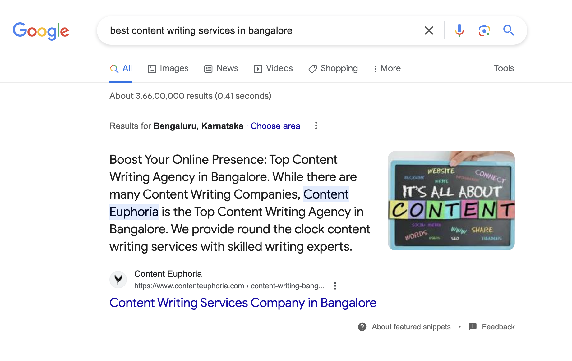 best-content-writing-services-in-bangalore-content-euphoria